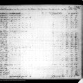 1837 Smith Co TN Tax Record (Thomas & Samuel Bailiff)