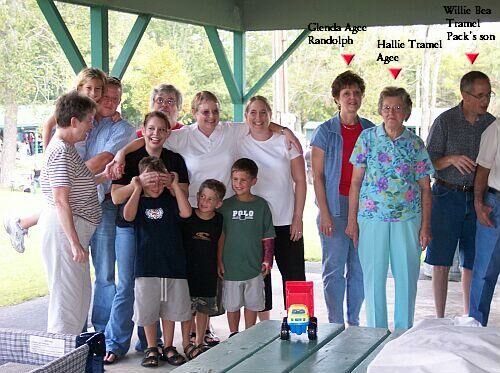 2004_Tramel_01